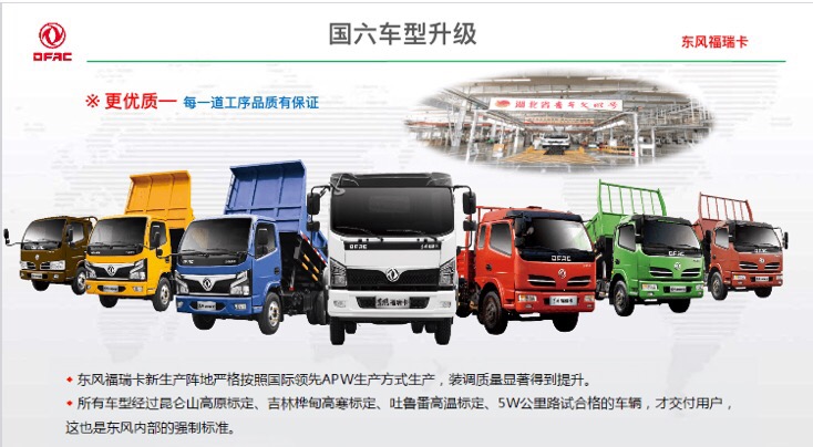 国六东风福瑞卡专用车改装车型底盘配置表及底盘产品