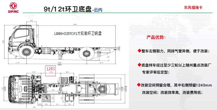 国六东风福瑞卡专用车改装车型底盘配置表及底盘产品