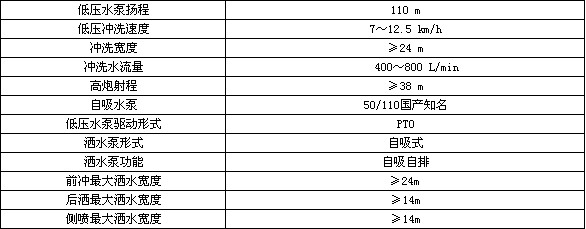 18崿綯·ϴò