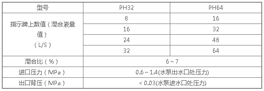 滷ʽ