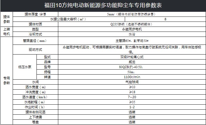 10綯Դ๦ֳ