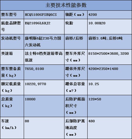 10绪F5ˮ