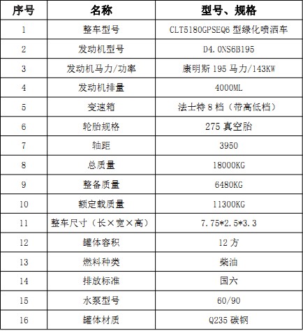 (D9)12ˮ