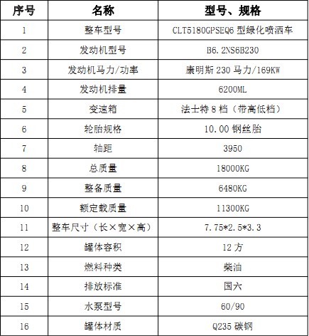 (D9)12ˮ