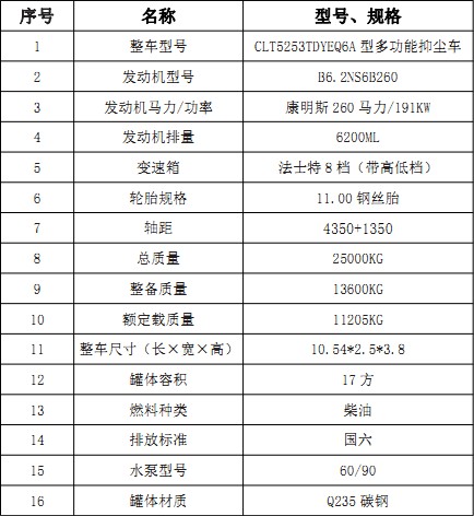 绪T5˫17ֳ