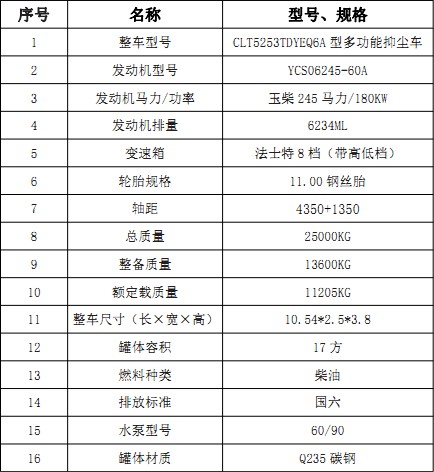 绪T5˫17ֳ