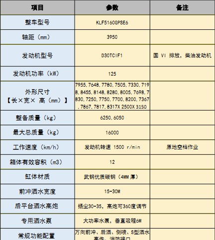 縣(F9)12ˮ