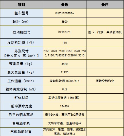 绪(T1)9.3ˮ