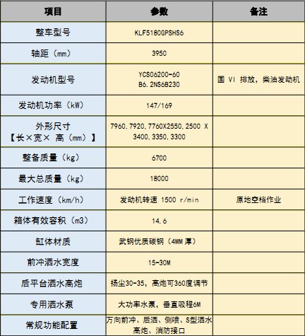 绪(T5)14.6ˮ