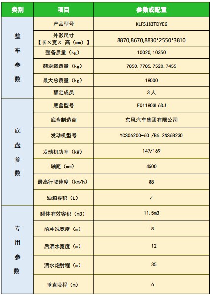 绪񷽹ֳ