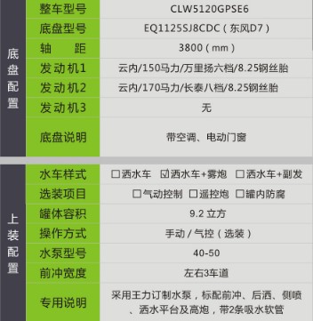 (D7)9.2ˮ+