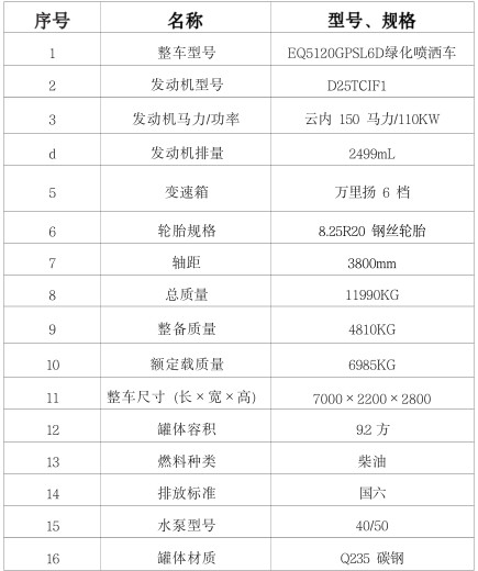 绪(T3)9.2ˮñ