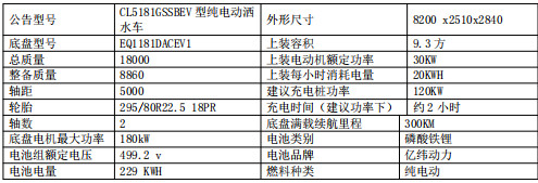 紿綯11ˮ