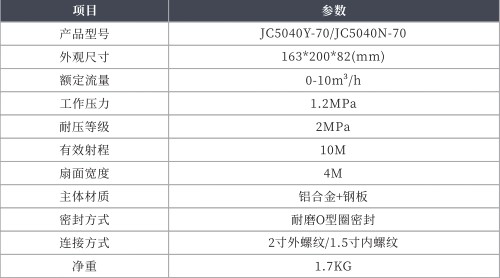 JC5040Y-70/JC5040N-70ְѼ켼