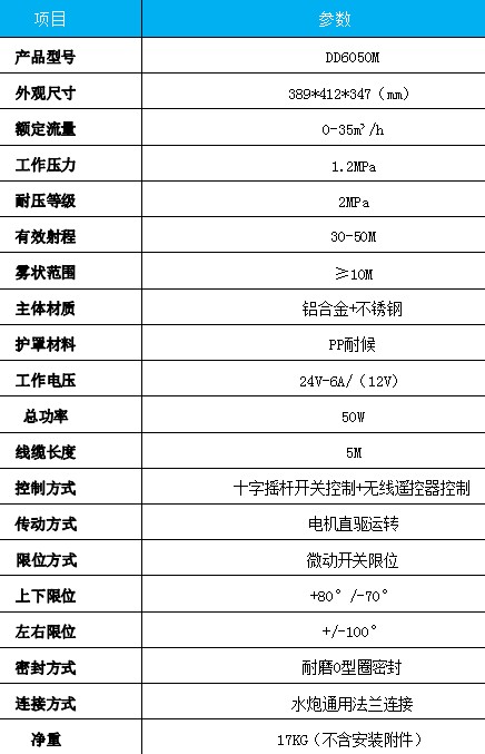 DD6050M綯ˮڲƷҪ