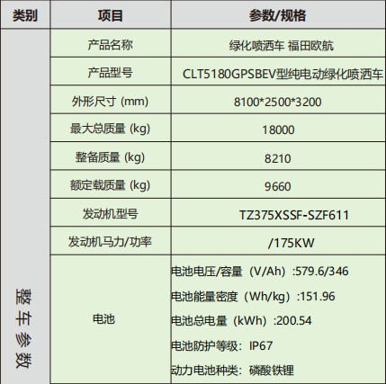 ŷ綯ˮ_ݰCLT5180GPSBEVʹ綯̻